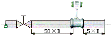 渦街流量計前后閥門安裝要求