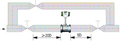 渦街流量計旁路安裝示意圖