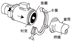 衛(wèi)生型電磁流量計(jì)