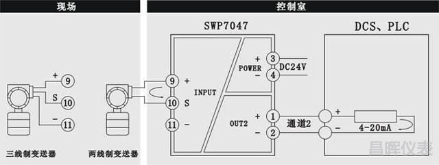 昌暉SWP7047信號(hào)隔離器接線圖