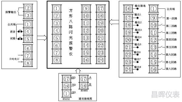 方形八路閃光報(bào)警儀接線圖