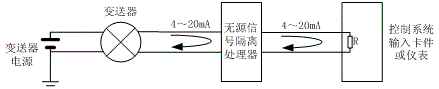 無(wú)源隔離器在四線制變送器信號(hào)輸入中的接線圖