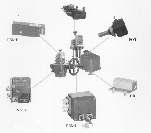 PSL執(zhí)行機構附加功能組件