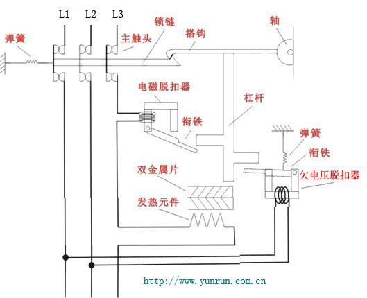 空氣開(kāi)關(guān)工作原理圖