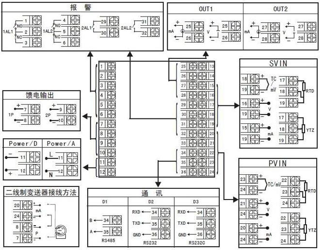 雙回路顯示控制儀接線圖