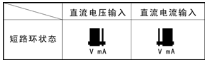 雙回路顯示控制儀短路環(huán)位置示意圖