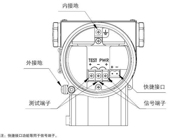 單晶硅絕壓變送器電氣接線圖