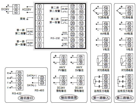 SWP-D90雙回路顯示控制儀接線圖