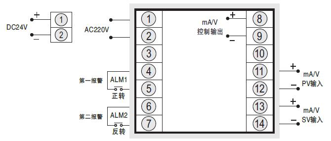 SWP-LCD-A/M735接線圖