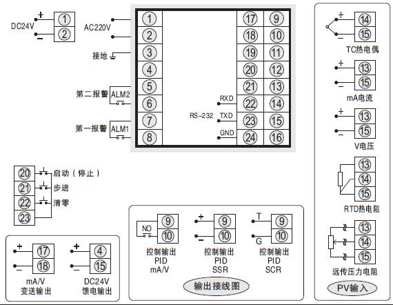 32段PID可編程調(diào)節(jié)器SWP-P905接線圖