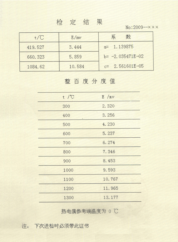 一等標(biāo)準(zhǔn)熱電偶計(jì)量檢定證書-數(shù)據(jù)