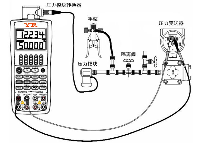 差壓變送器現(xiàn)場(chǎng)校準(zhǔn)檢定設(shè)備