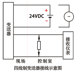 四線制變送器接線示意圖