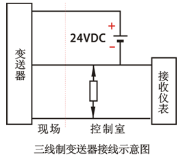 三線制變送器接線示意圖