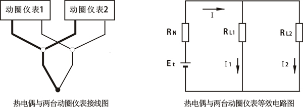 熱電偶與兩臺(tái)動(dòng)圈儀表接線圖