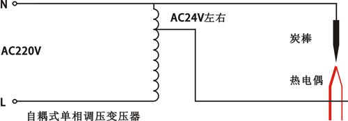 熱電偶簡(jiǎn)易焊接示意圖