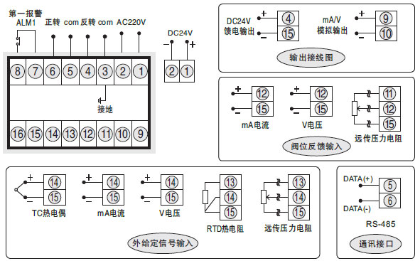 SWP-ND435-01伺服操作器接線圖