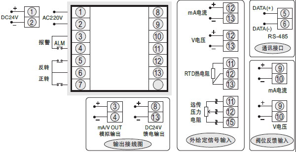 SWP-ND735-01伺服操作器接線圖