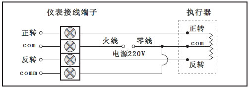 伺服操作器與電動執(zhí)行結(jié)構(gòu)接線