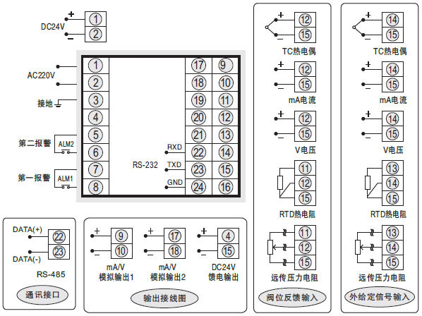 SWP-ND935接線圖