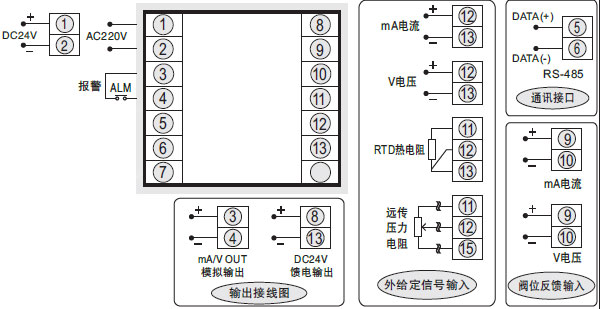 SWP-ND735接線圖