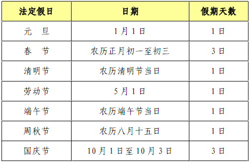 國家法定假日