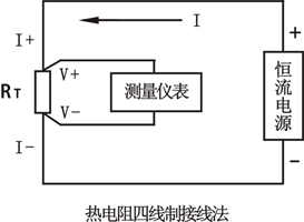 熱電阻四線制接線法