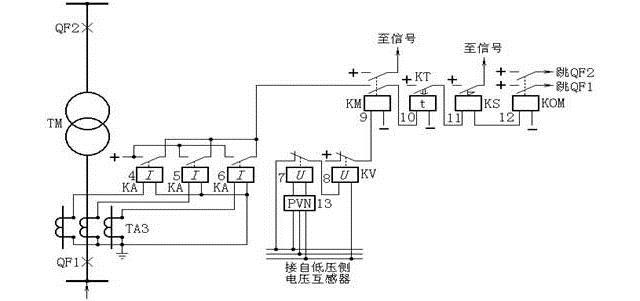 復(fù)合電壓?jiǎn)?dòng)的過電流保護(hù)原理圖 