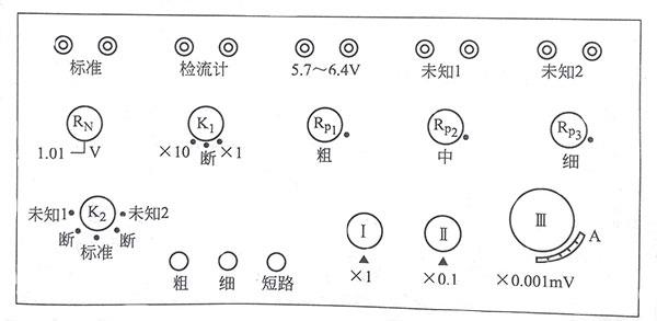 UJ31型低電勢直流電位差計的面板圖