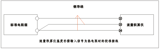 YR-GFK智能流量積算儀溫度補償輸入為熱電阻時的校準(zhǔn)接線