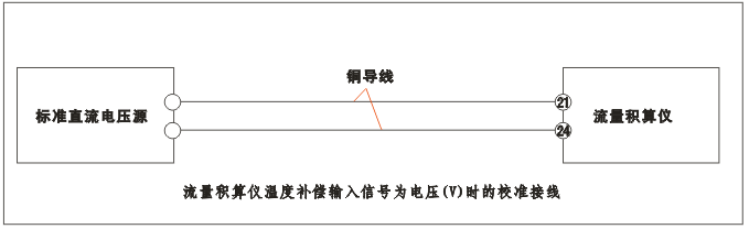 YR-GFK智能流量積算儀溫度補償輸入為電壓（V）時的校準(zhǔn)接線