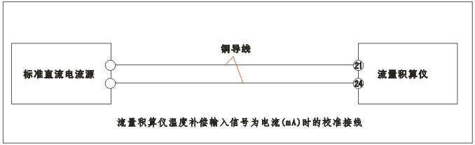 YR-GFK智能流量積算儀溫度補償輸入為電流（mA）時的校準(zhǔn)接線