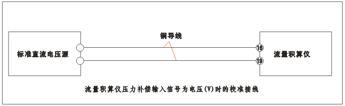 YR-GFK智能流量積算儀壓力補償輸入為電壓（V）時的校準(zhǔn)接線