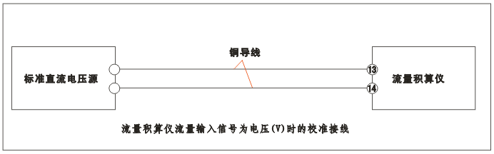 YR-GFK智能流量積算儀流量輸入為電壓（V）時的校準(zhǔn)接線