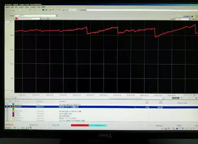 ERS儀表測(cè)液位投用效果4