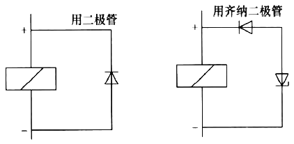 DC線圈的浪涌抑制