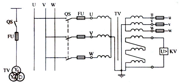 三個(gè)單相繞組電壓互感器或一個(gè)三相五心柱三繞組電壓互感器Y0/Y0/接線(xiàn)