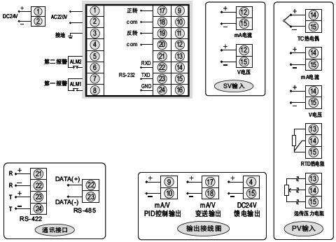 SWP-ND925閥位控制調(diào)節(jié)器接線圖