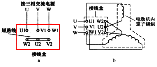 三相異步電動機(jī)星形接法接線