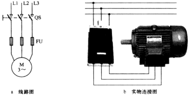 簡(jiǎn)單正轉(zhuǎn)控制線路