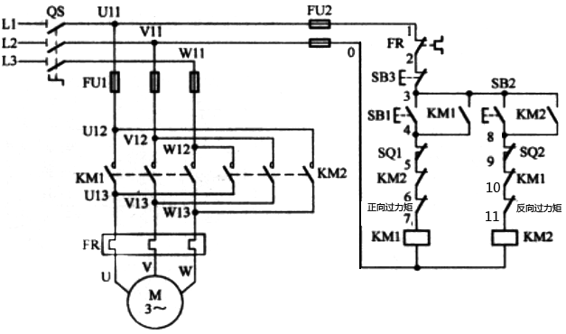 多回轉(zhuǎn)閥門(mén)電動(dòng)裝置電機(jī)控制電路圖