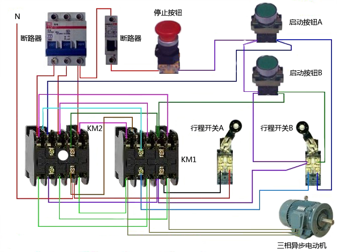 電動(dòng)機(jī)正反轉(zhuǎn)控制+限位控制實(shí)物接線圖