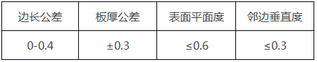 地板尺寸公差與形位公差分類舉例