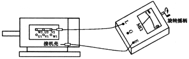 兆歐表測(cè)量電動(dòng)機(jī)繞組對(duì)地的絕緣電阻