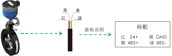 卡片式超聲波水表接線圖