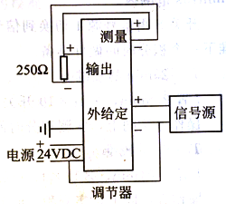 調節(jié)器靜差校準接線示意圖