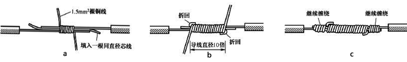 大截面單股銅導線連接方法