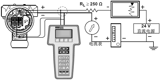 HART手操器和單晶硅壓力變送器連接
