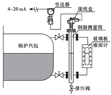 鍋爐電容式液位計(jì)安裝示意圖