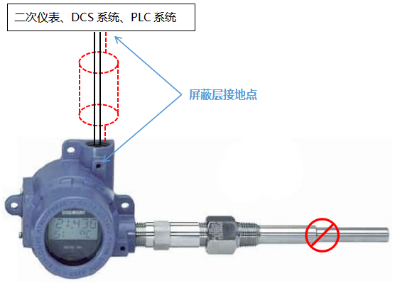 一體化溫度變送器接地方式二